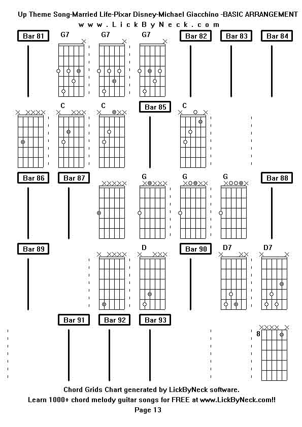 Chord Grids Chart of chord melody fingerstyle guitar song-Up Theme Song-Married Life-Pixar Disney-Michael Giacchino -BASIC ARRANGEMENT,generated by LickByNeck software.